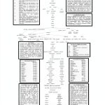 Biblical Genealogy Chart Sepia Antiguo Paper Tabla-0